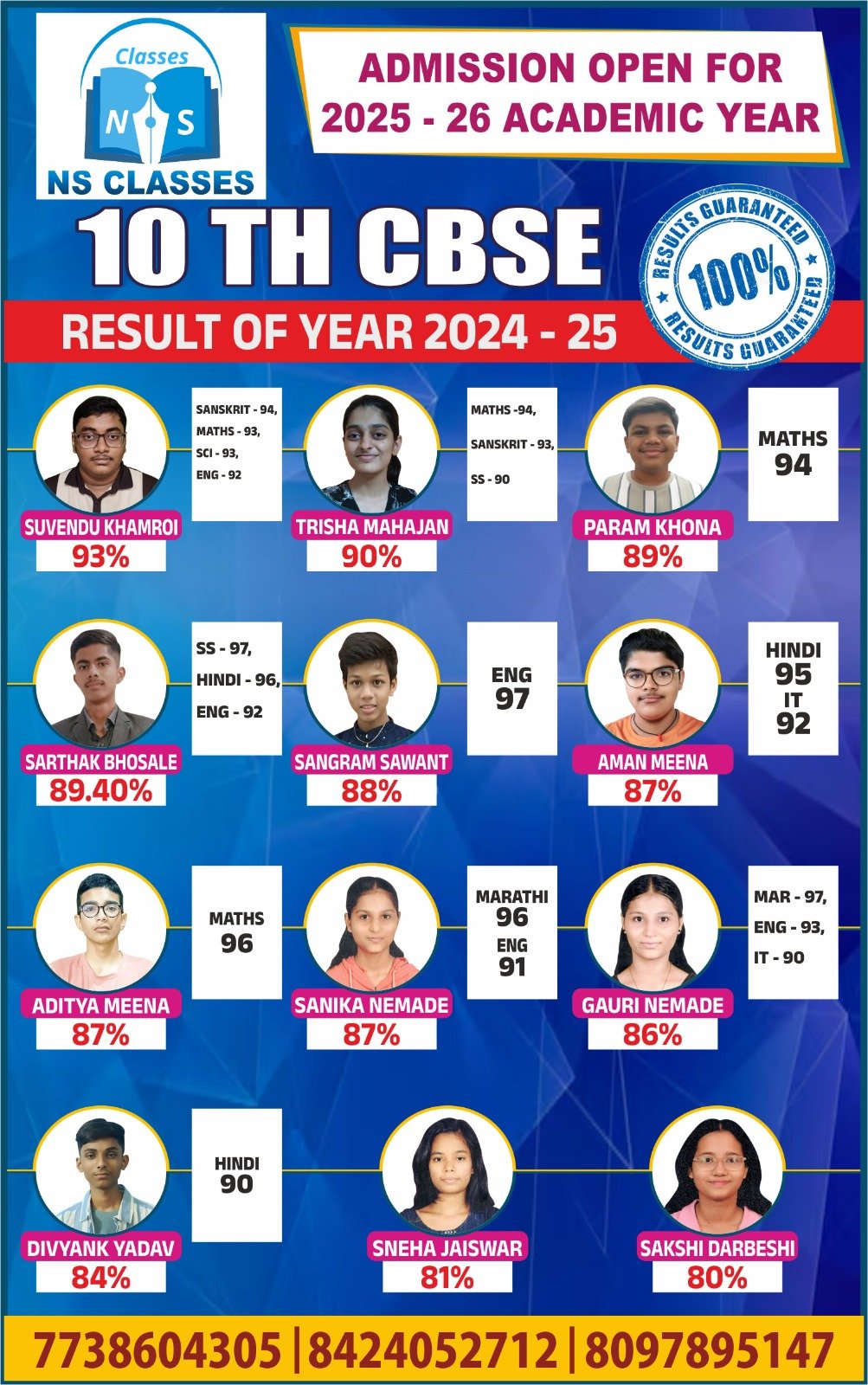 Board Results cover